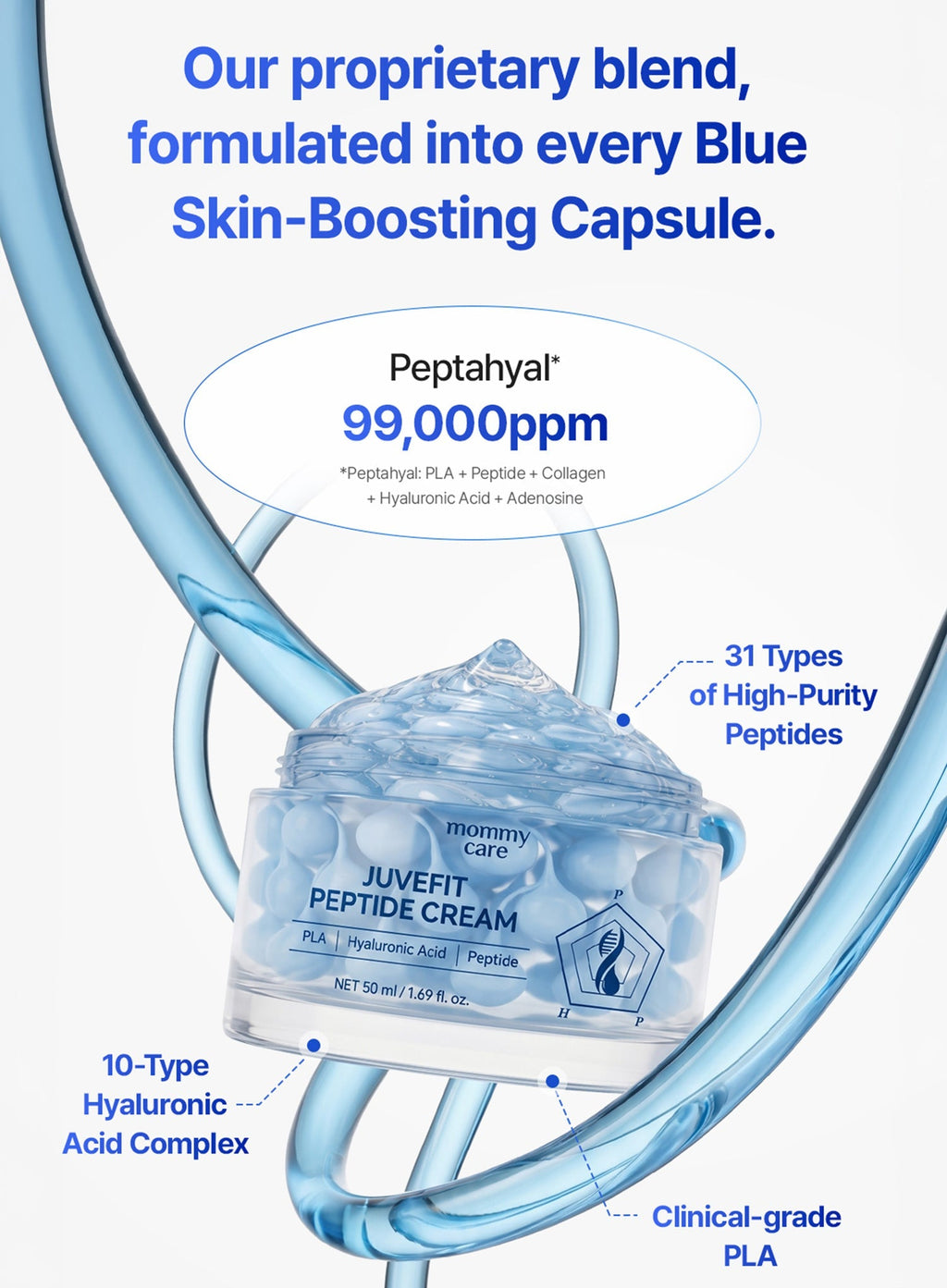 Juvefit Peptide Cream (50ml)