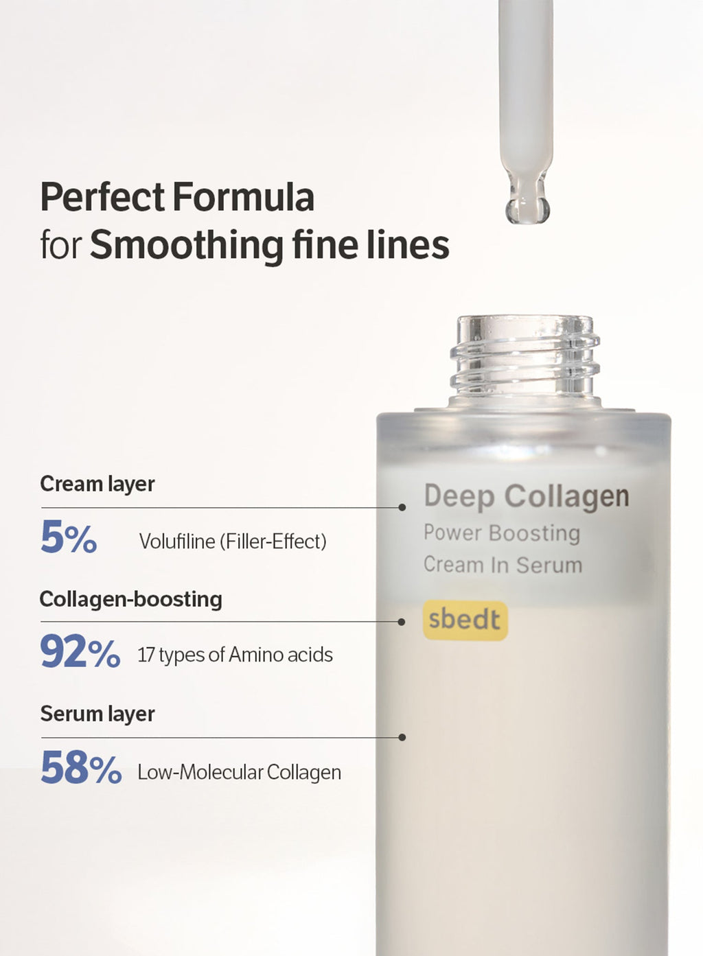 Deep Collagen Power Boosting Cream In Serum Duo Set (30ml*2ea)
