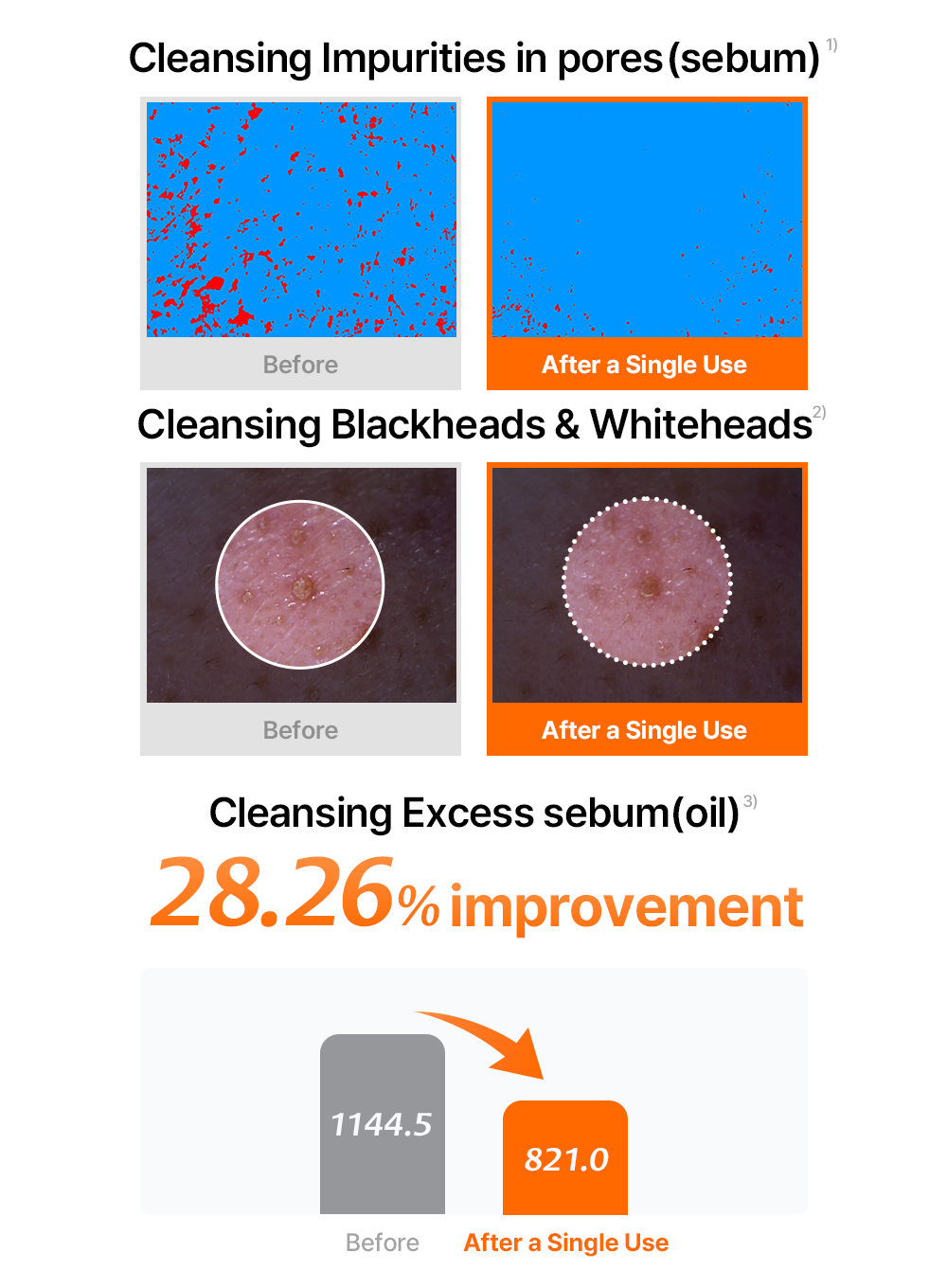 Freshly Juiced Vitamin Mask Cleanser (150ml)