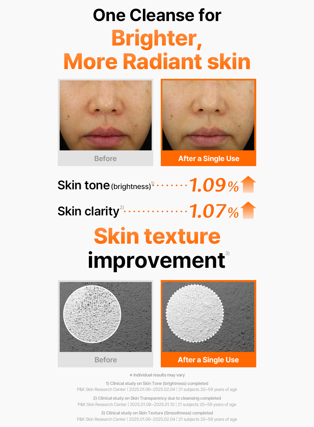 Freshly Juiced Vitamin Mask Cleanser (150ml)