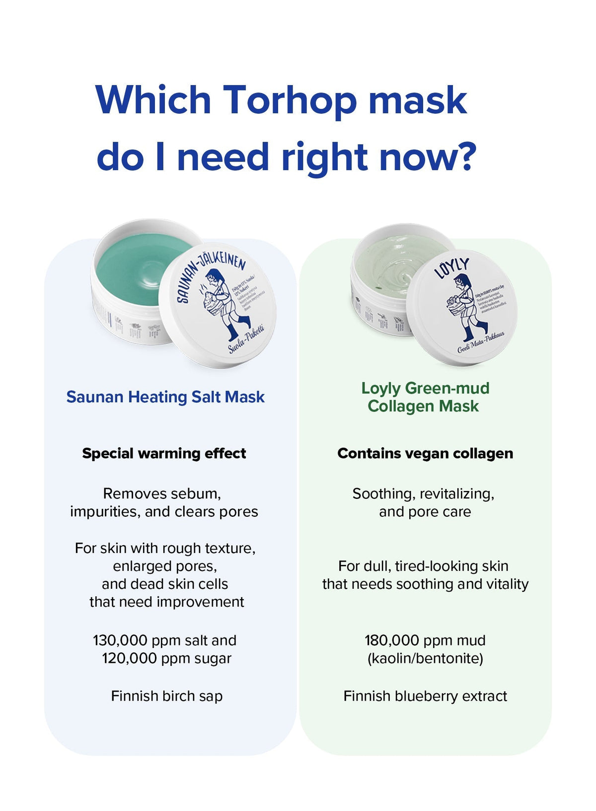 Saunan Heating Salt Mask (150g)