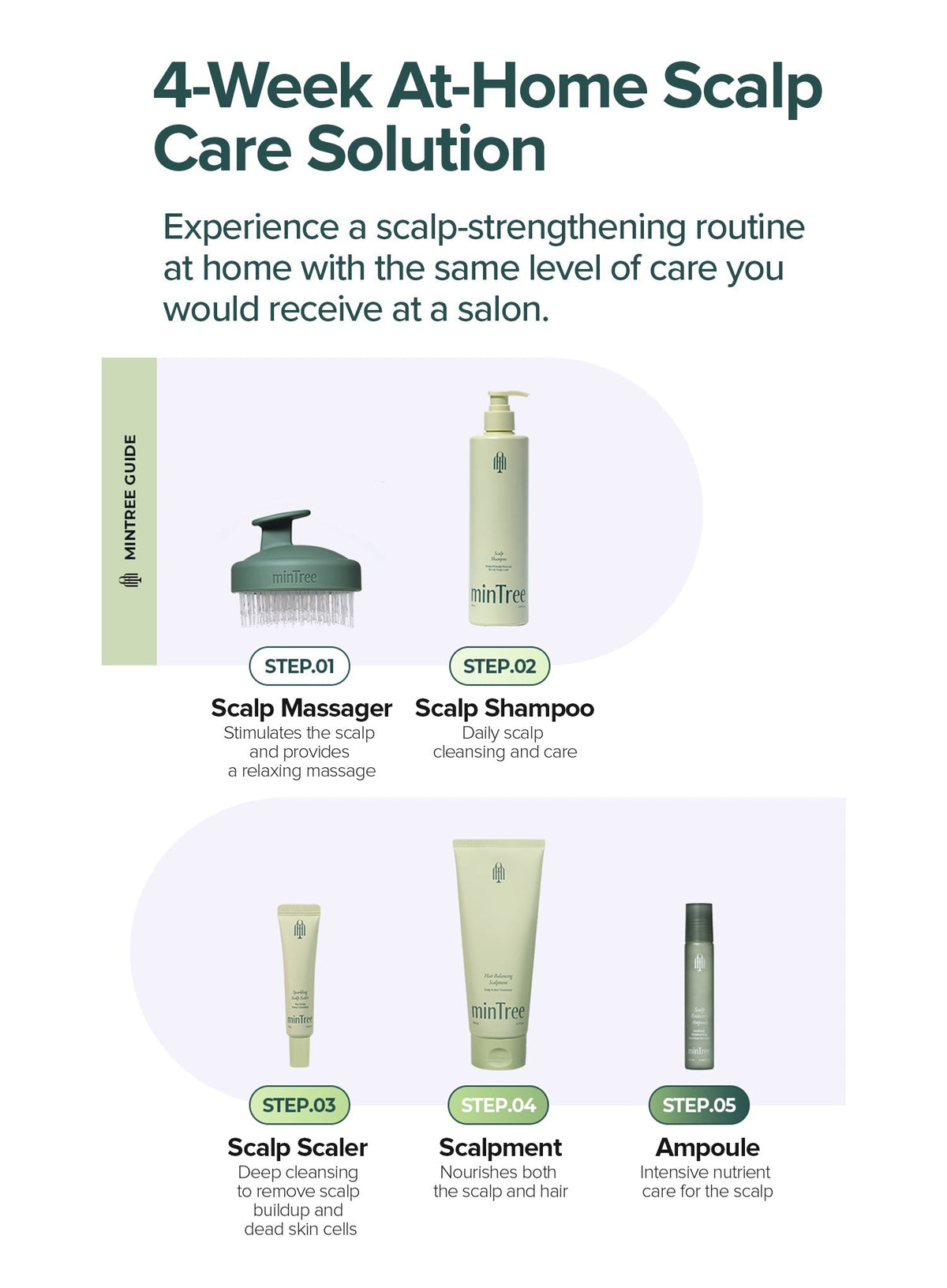 Sparkling Scalp Scaler (15g*5ea)