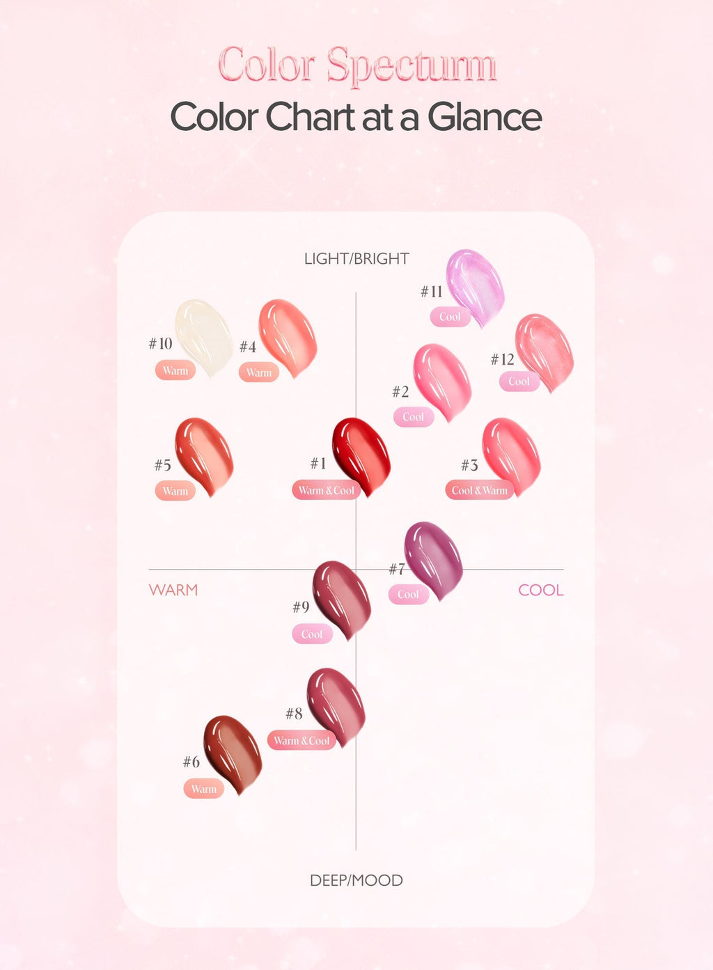 Collagen Lip Glass Balm (1.8g)
