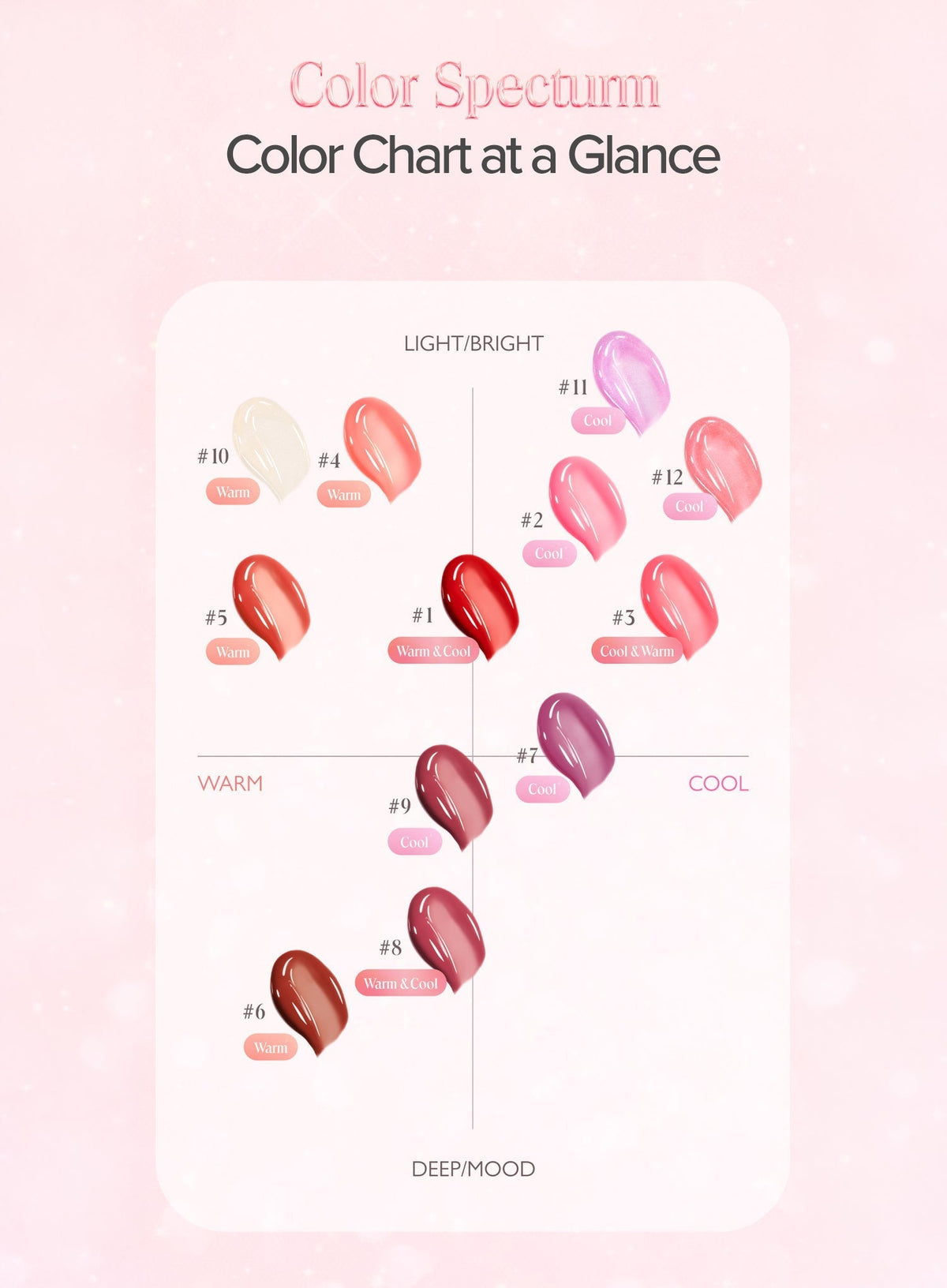 Collagen Lip Glass Balm (1.8g)