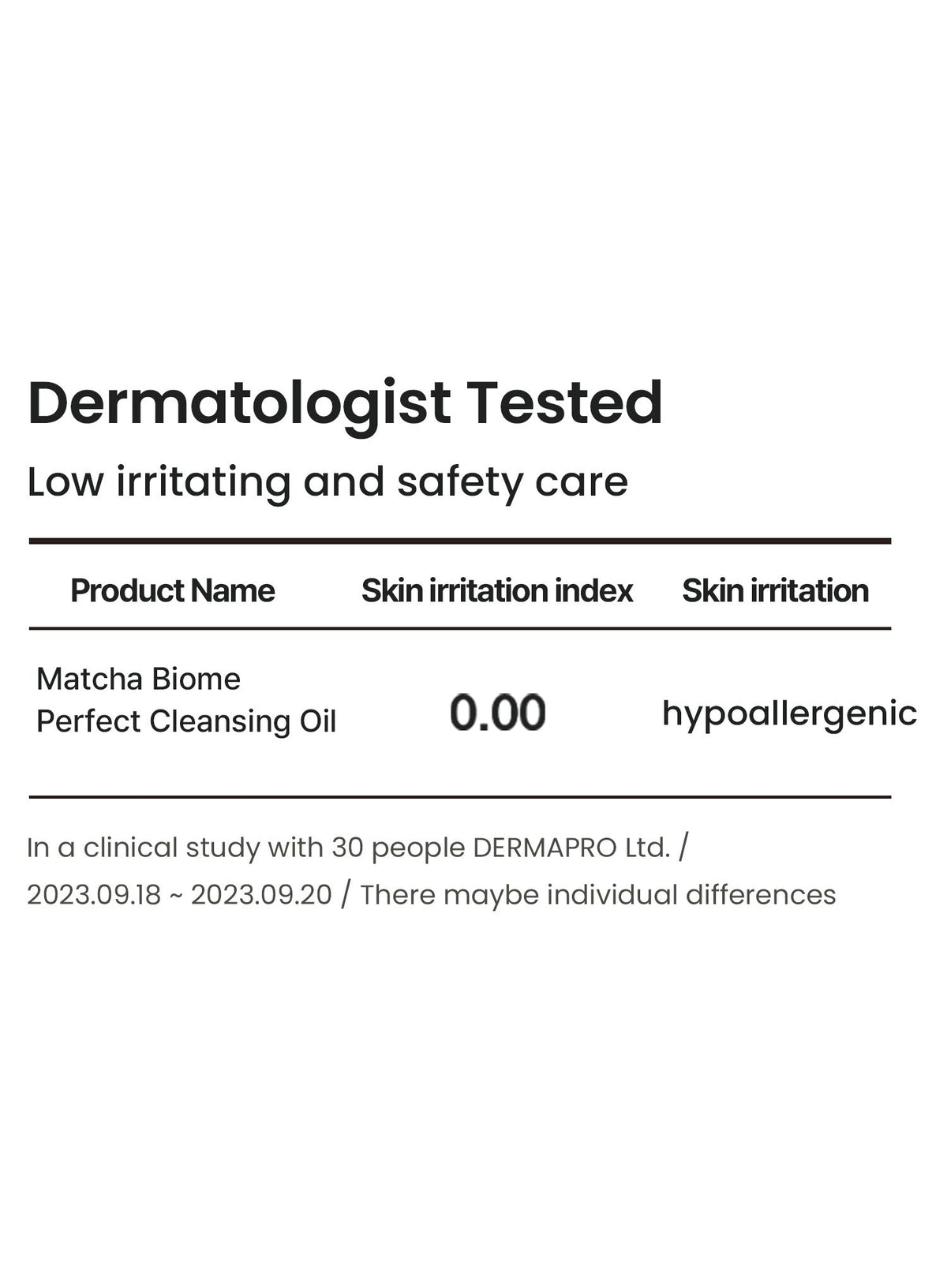 Matcha Biome Perfect Cleansing Oil (150ml)