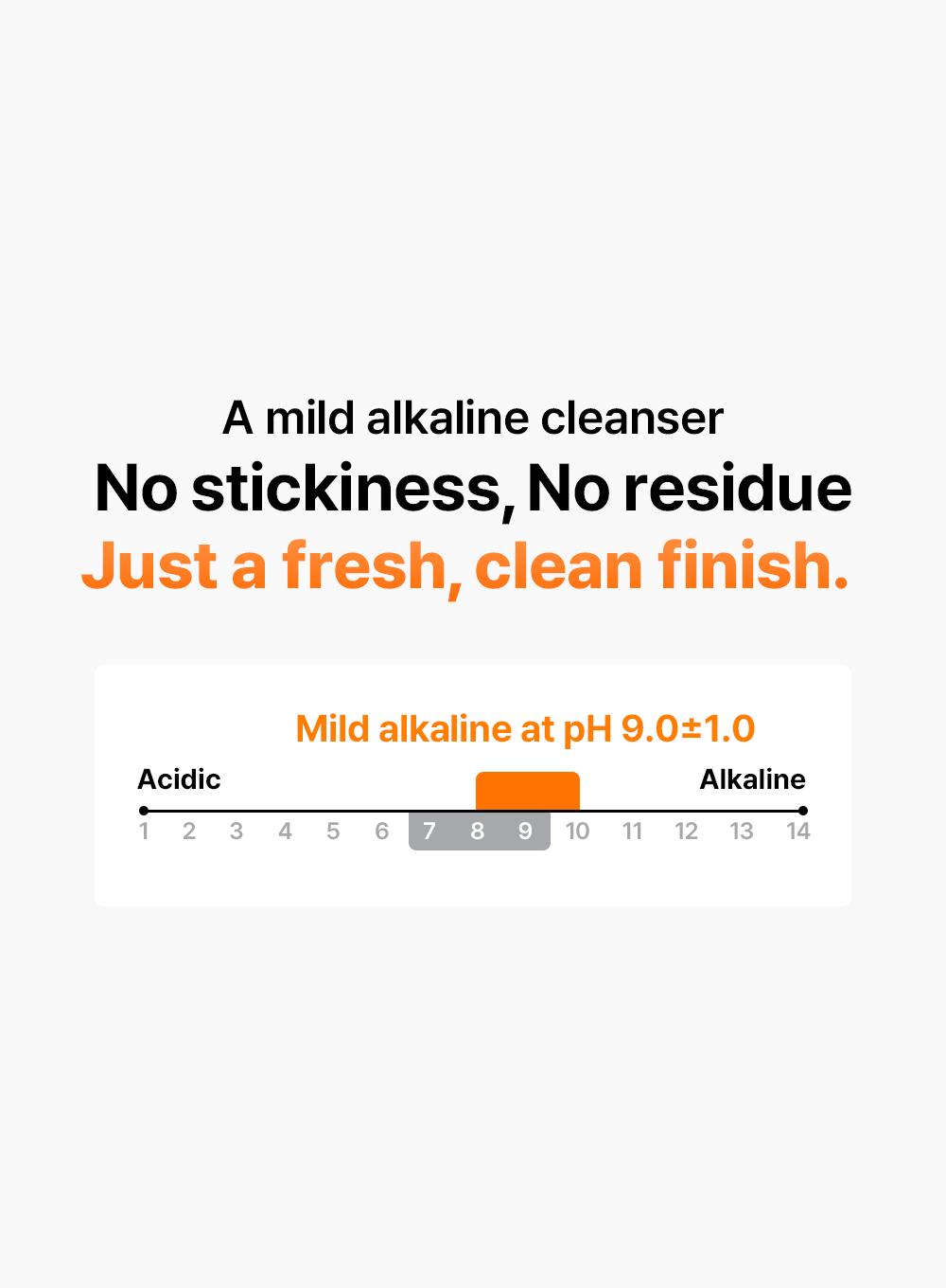 Freshly Juiced Vitamin Mask Cleanser (150ml)
