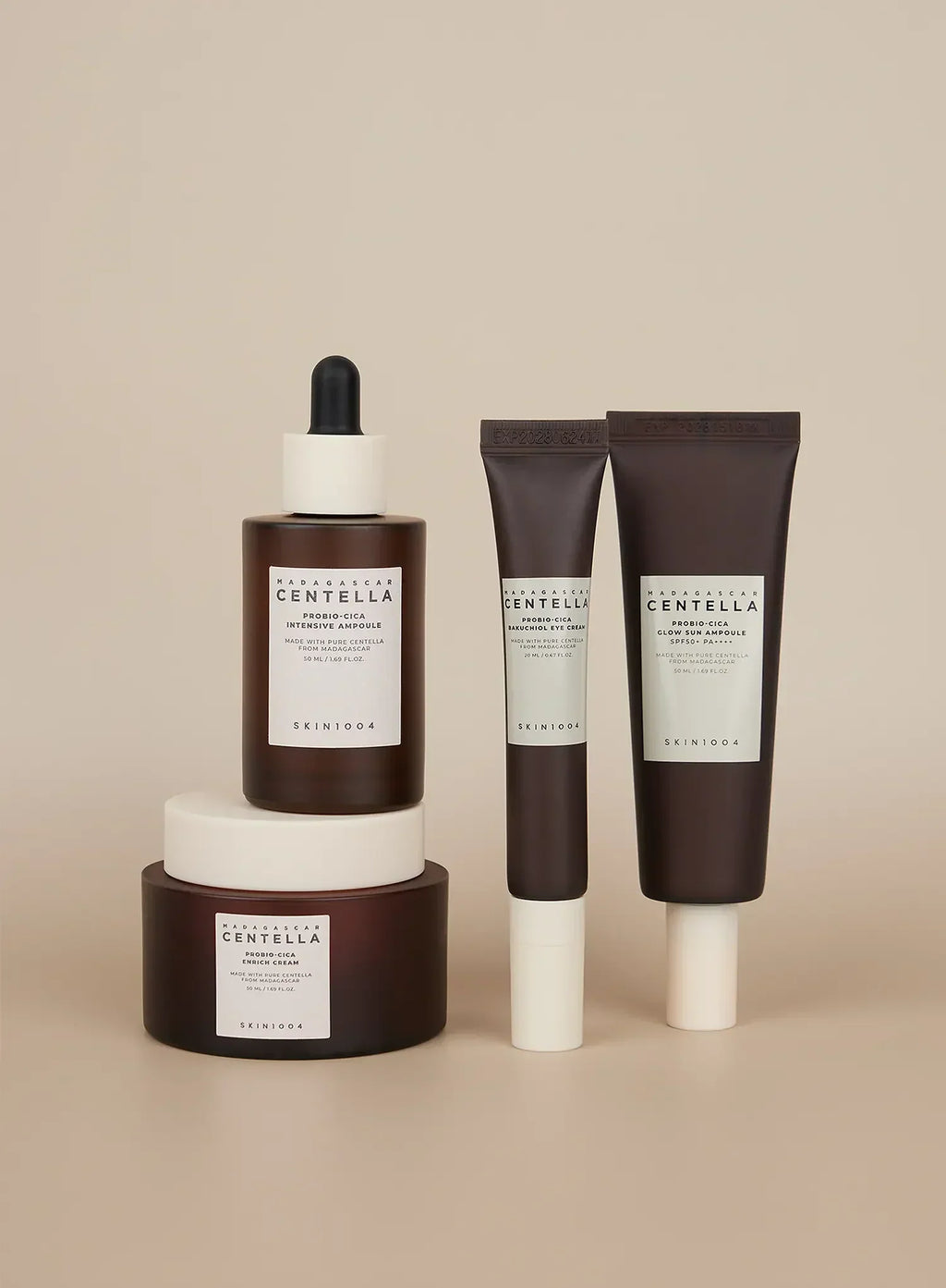 Madagascar Centella Probio-Cica Bakuchiol Eye Cream Duo Set (20ml*2ea)