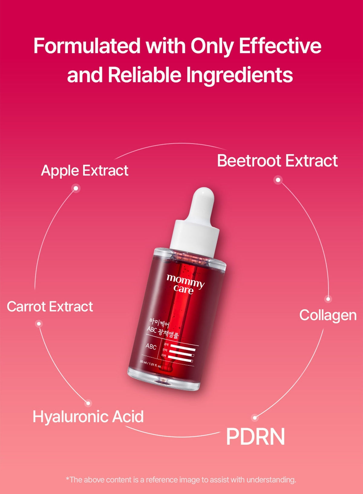 ABC Collagen Glow Ampoule (30ml)