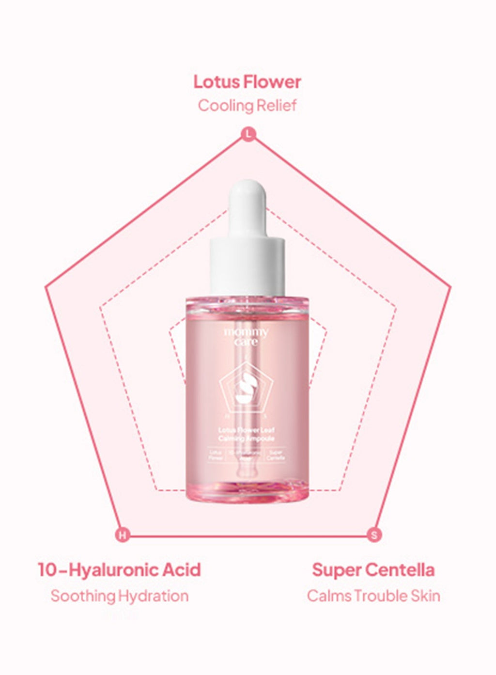 Lotus Leaf Calming Ampoule (50ml)