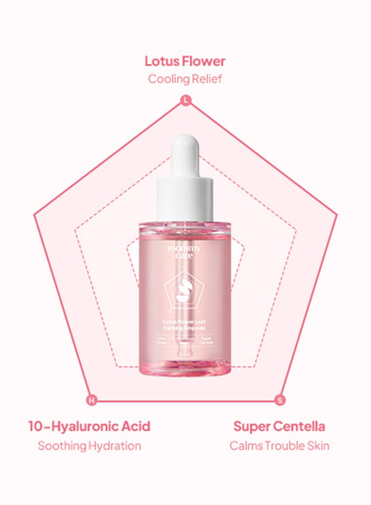 Lotus Leaf Calming Ampoule (50ml)
