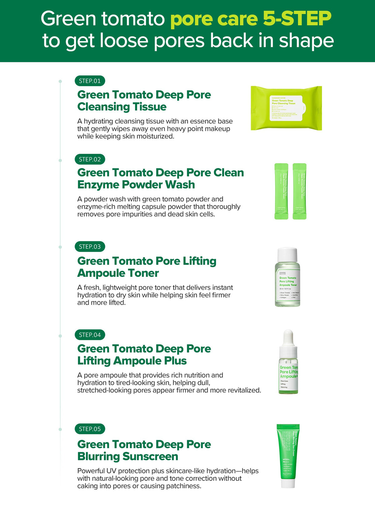 Green Tomato Travel Kit (5ea)