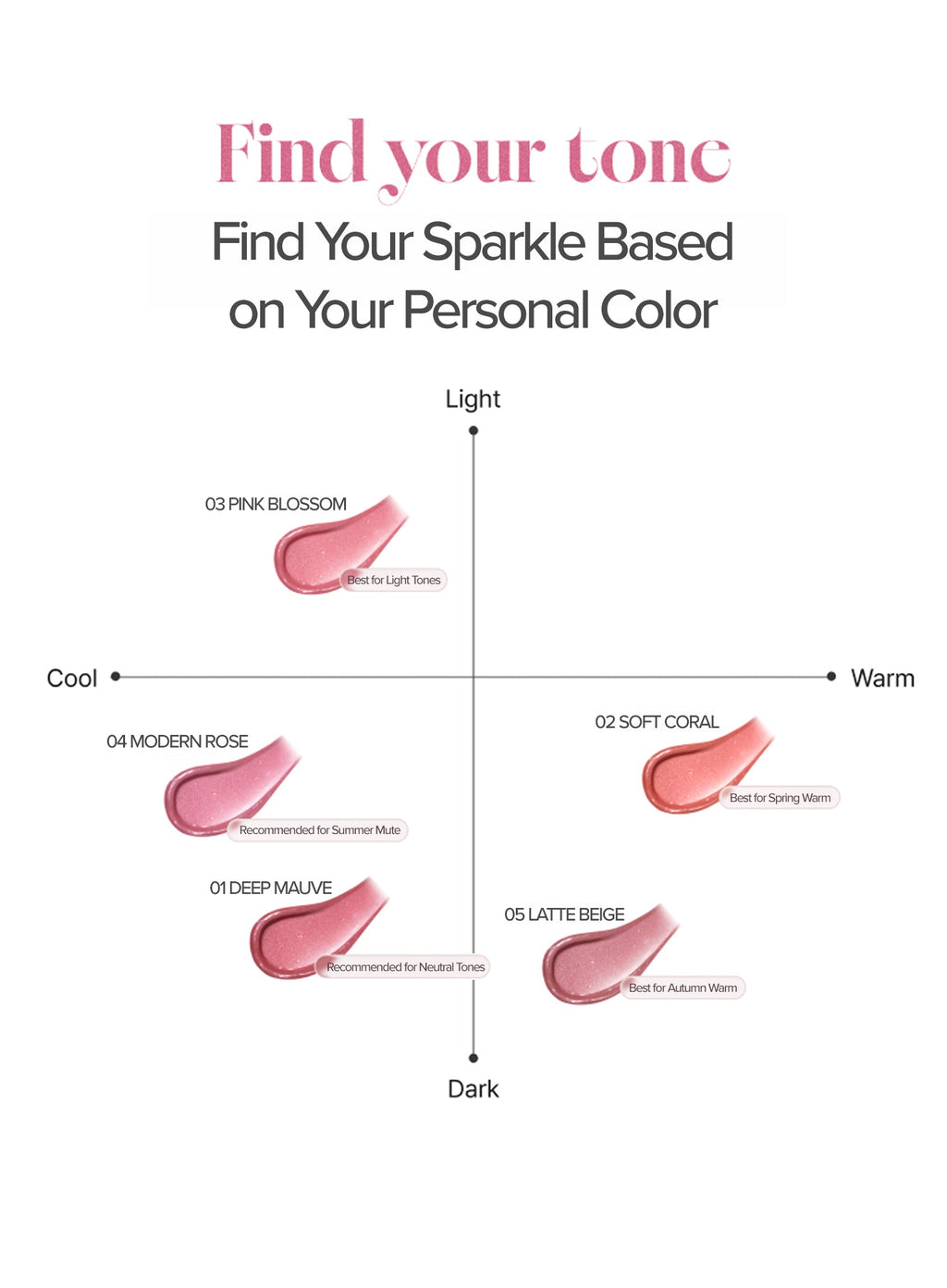 Collagen & Peptide Lip Sparkle Balm (2.3g)