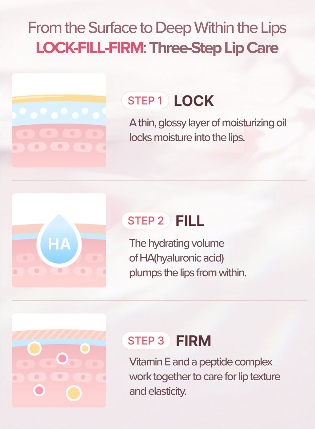4D Jewel Shine Lip Oil Pearl Gloss (4g)