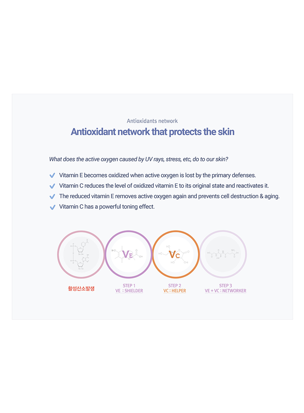 Freshly Juiced Vitamin E Mask Duo Set (90g*2ea)