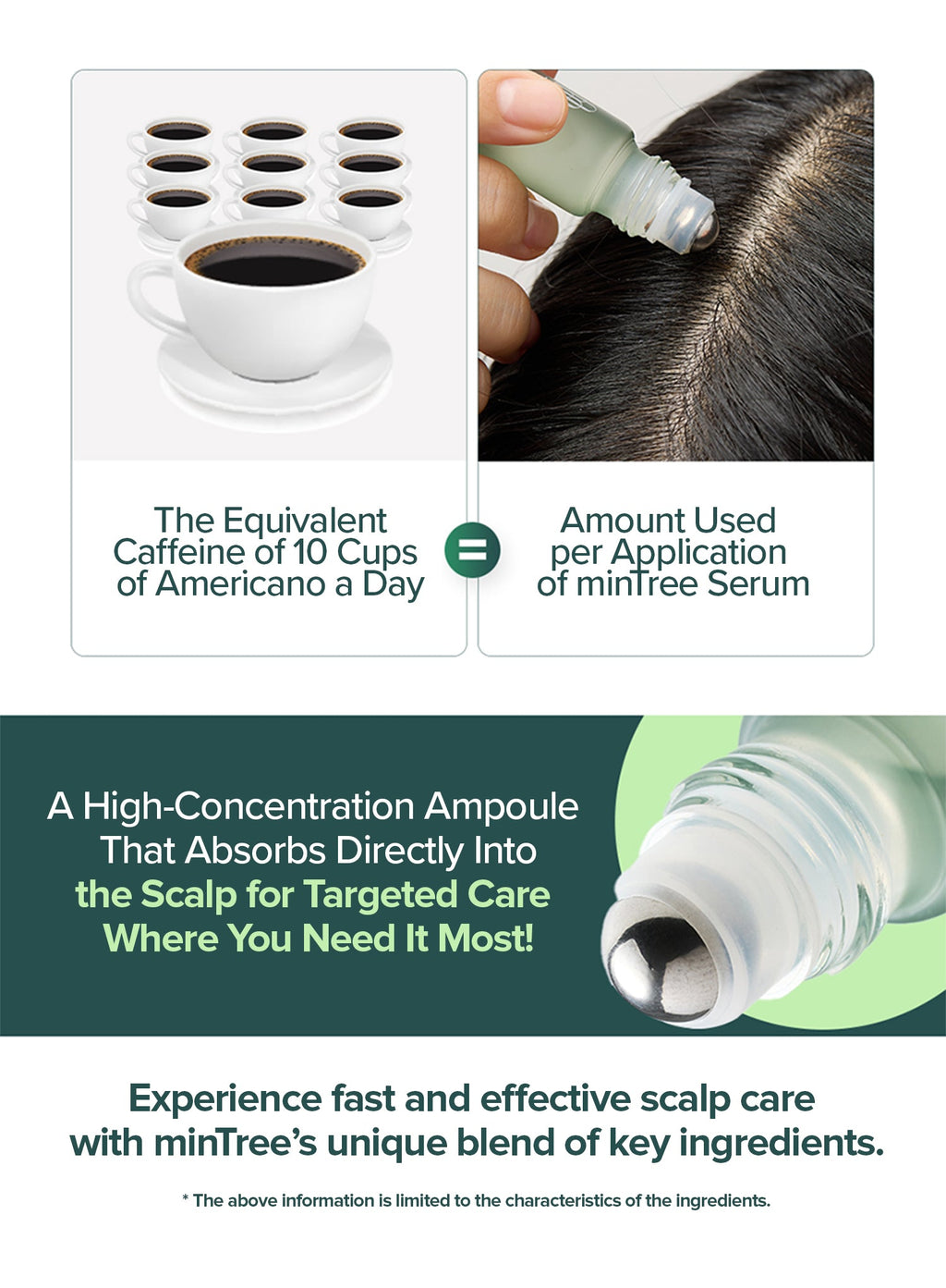 Scalp Serum (20ml)