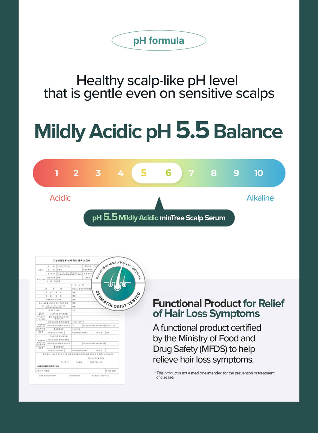 Scalp Serum (20ml)
