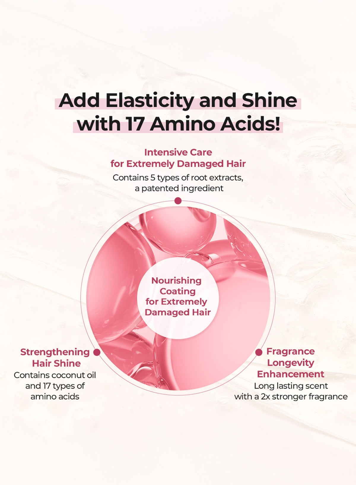 Damage Care Perfume Treatment Woody & Musk (500ml)