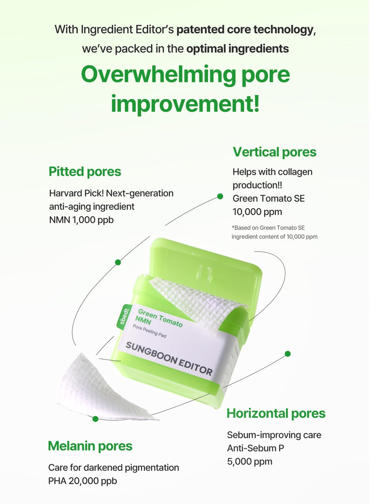 Green Tomato NMN Pore Peeling Pad (180ml)