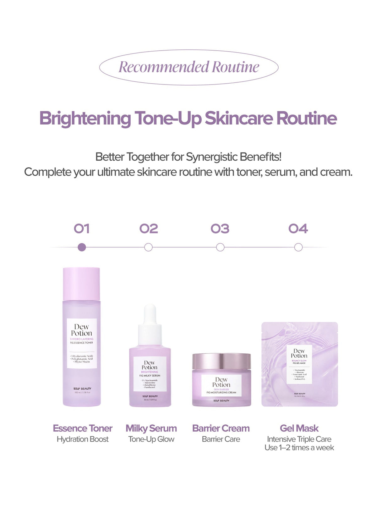 Dew Potion 3-Layering Fig Essence Toner (100ml)