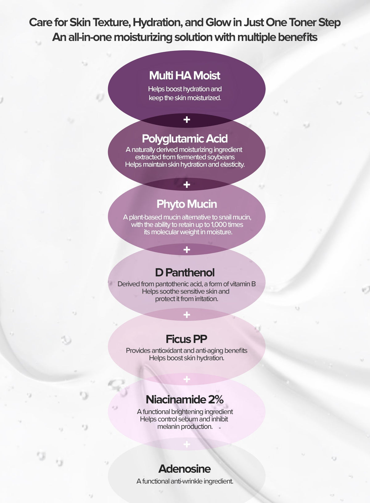 Dew Potion 3-Layering Fig Essence Toner (100ml)
