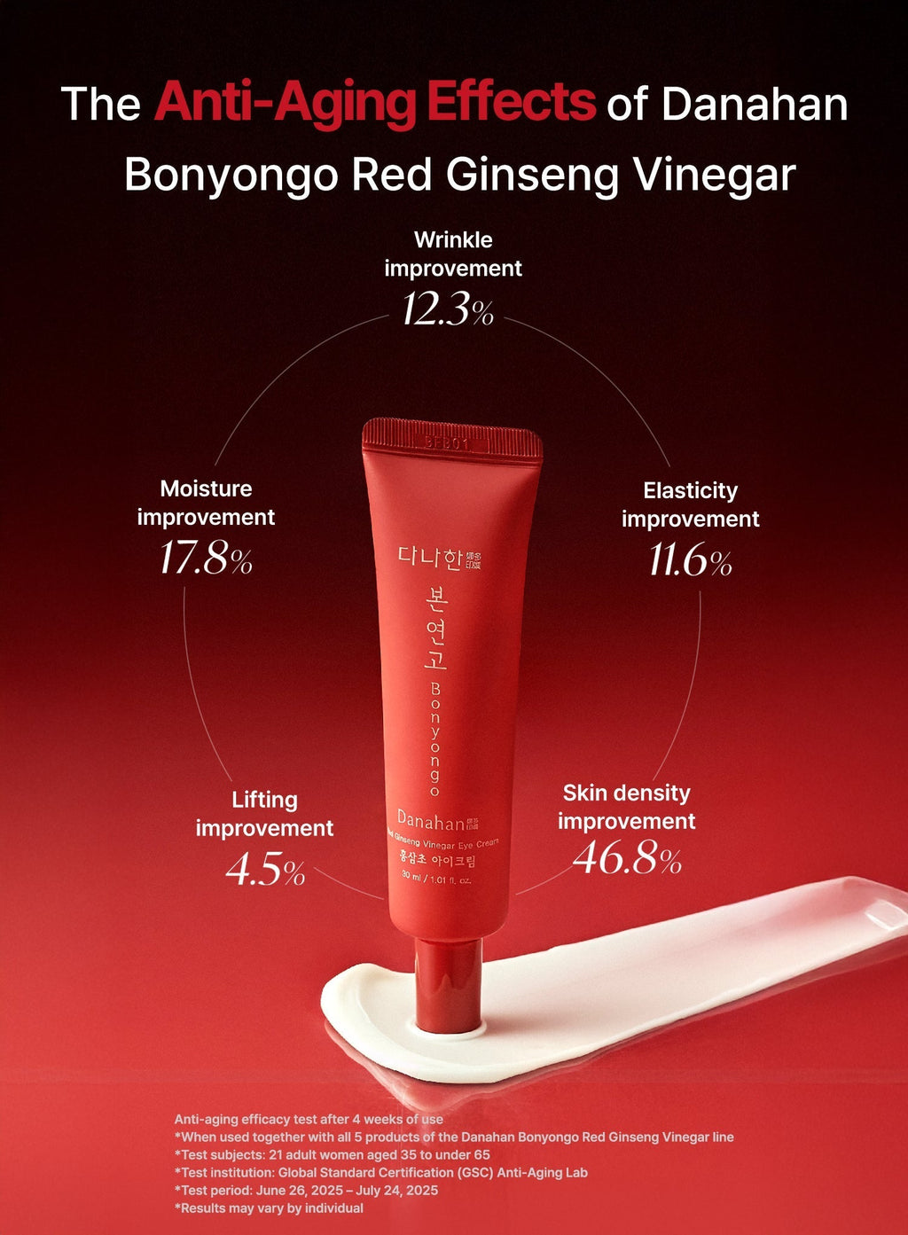 Bonyongo Red Ginseng Vinegar Eye Cream (30ml)