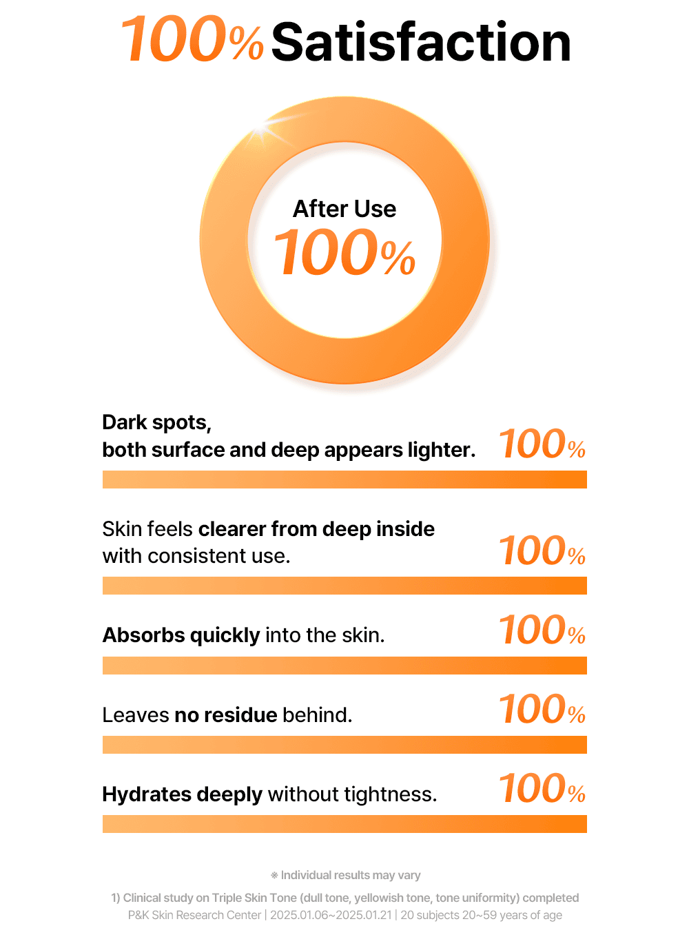 Freshly Juiced Vitamin Essence Toner (180ml)