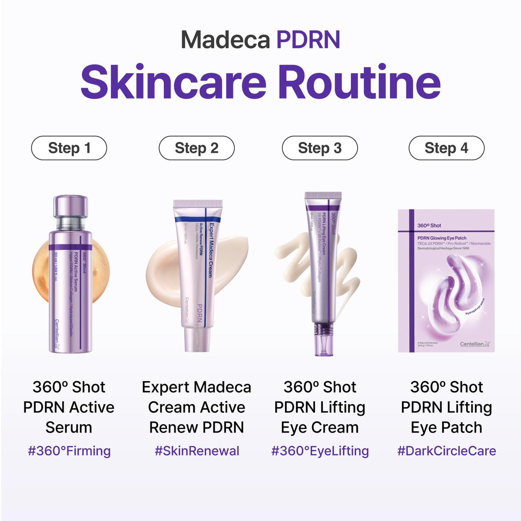 CENTELLIAN 24 PDRN Firming Set - Serum, Face Cream & Eye Care, 4 Pieces