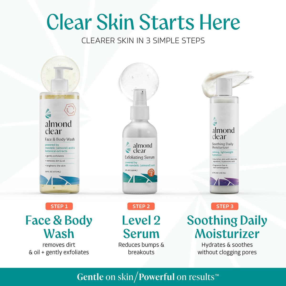 Almond Clear Level 2 Serum | Mandelic Acid Body Serum for Acne, Folliculitis, Aging Skin, Ingrown Hairs, Dark Spots on Face, Chest, Butt, Back, Thighs, Arms | 4 oz