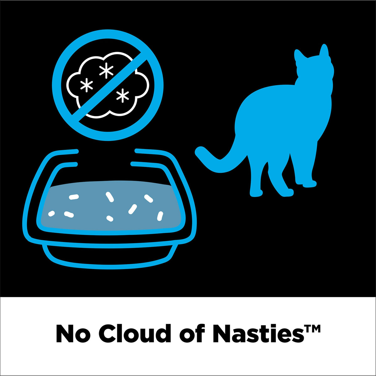 ARM & HAMMER Cloud Control Platinum- Improved Packaging Clumping Cat Litter, 34 lb