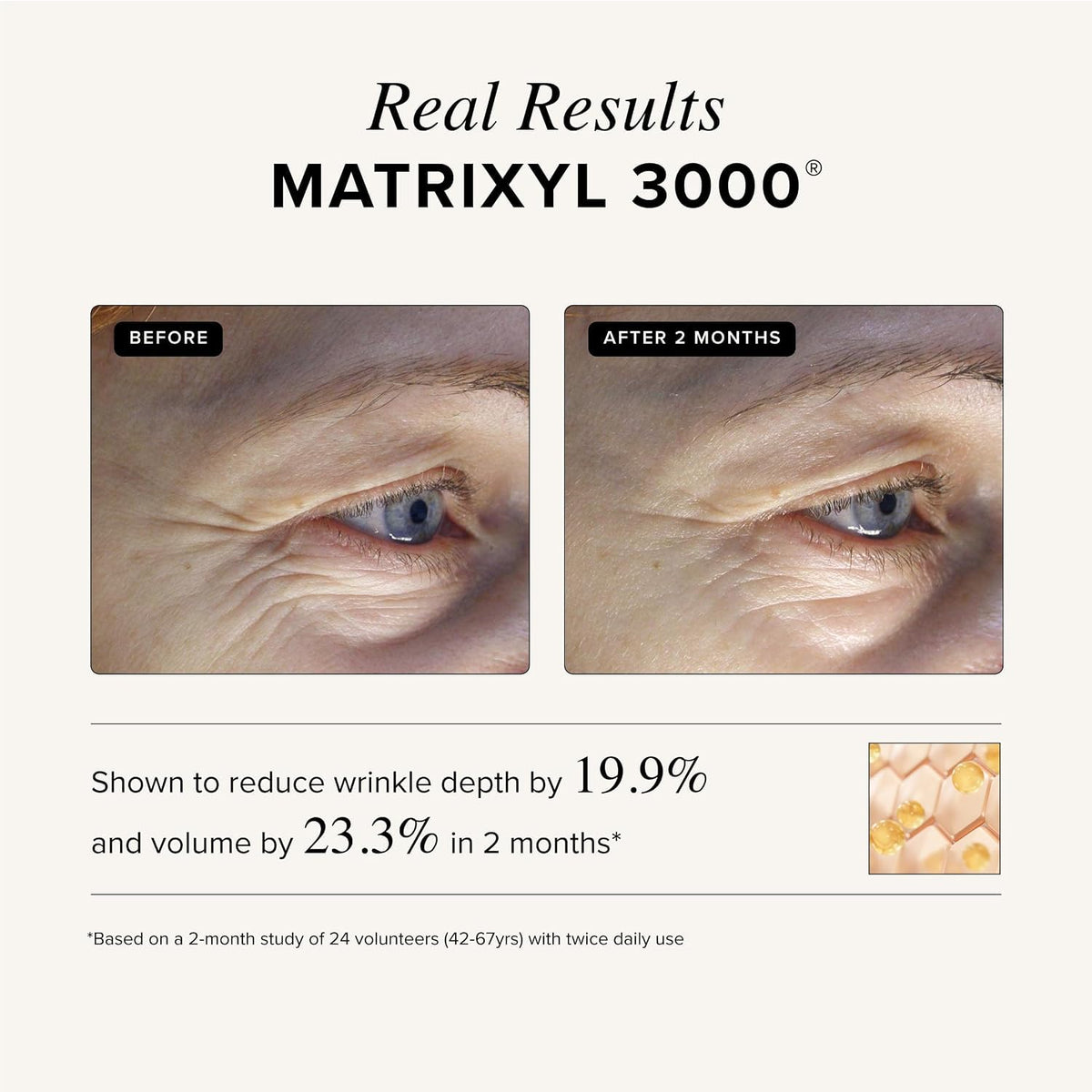 Asterwood Triple Repair Peptide Serum, Matrixyl 3000, Argireline & Vit. C