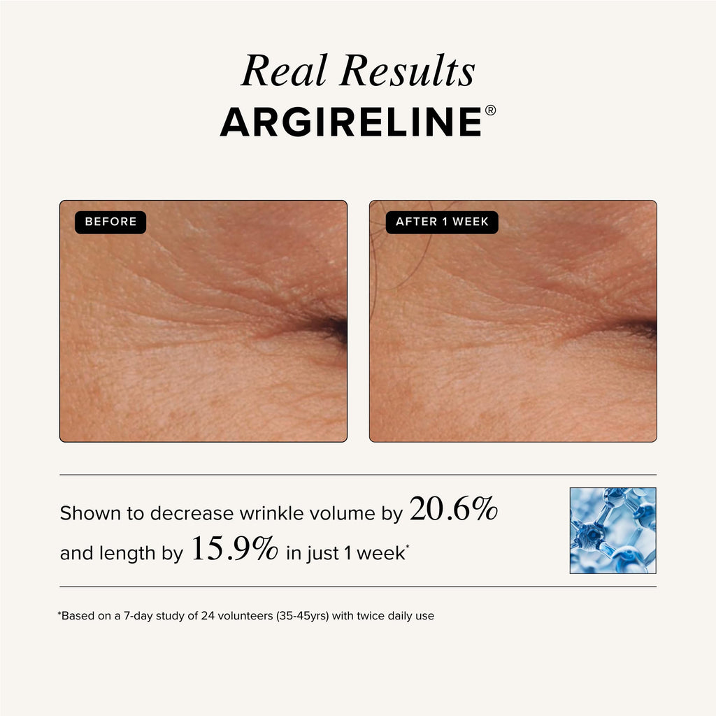 Asterwood Triple Repair Peptide Serum, Matrixyl 3000, Argireline & Vit. C