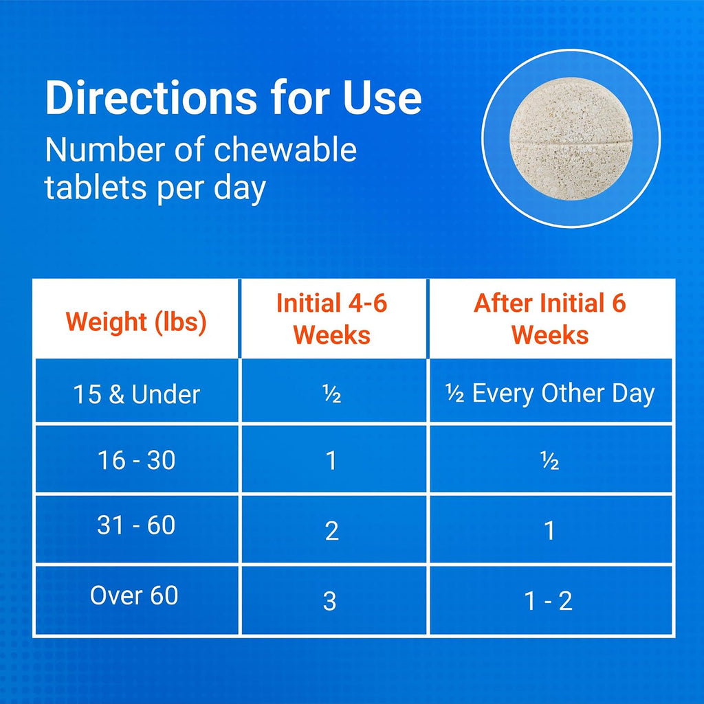 Nutramax Cosequin Maximum Strength Joint Health Supplement for Dogs - with Glucosamine, Chondroitin, MSM, and Hyaluronic Acid, 75 Chewable Tablets
