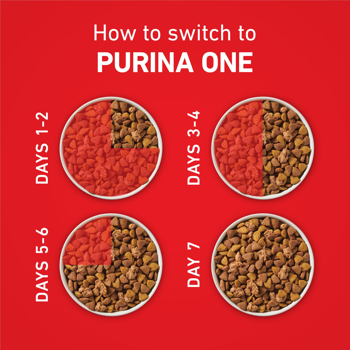 Purina ONE Chicken and Rice Formula Natural Dog Food
