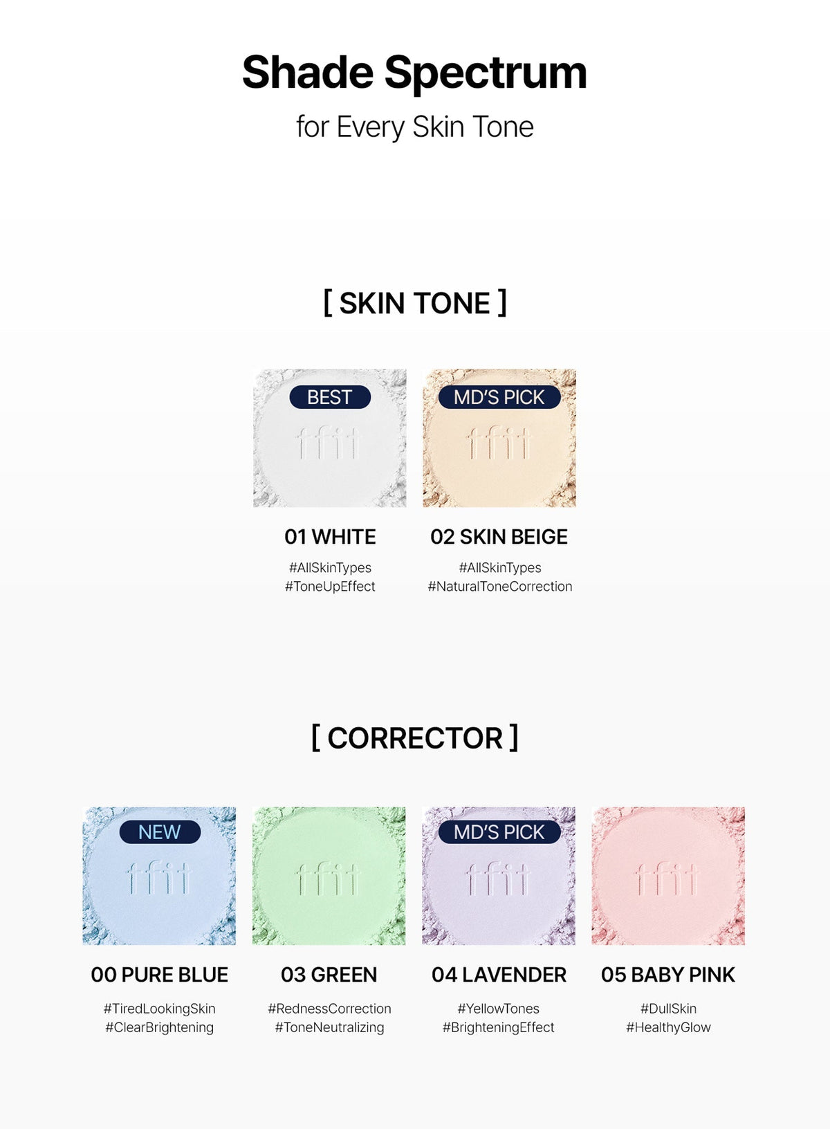 Translucent Set Finishing Powder (7g)