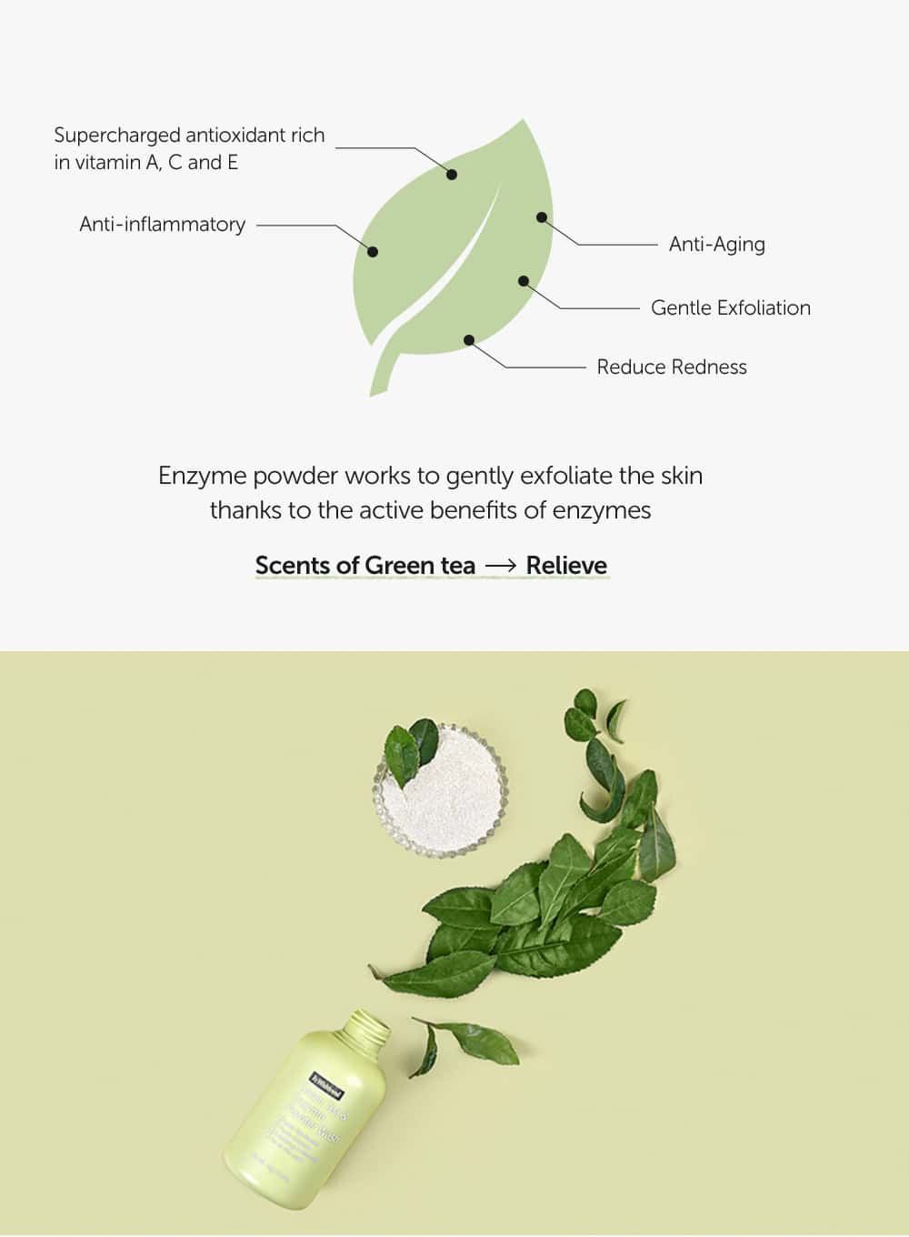Green Tea & Enzyme Powder Wash Duo Set (110g*2ea)
