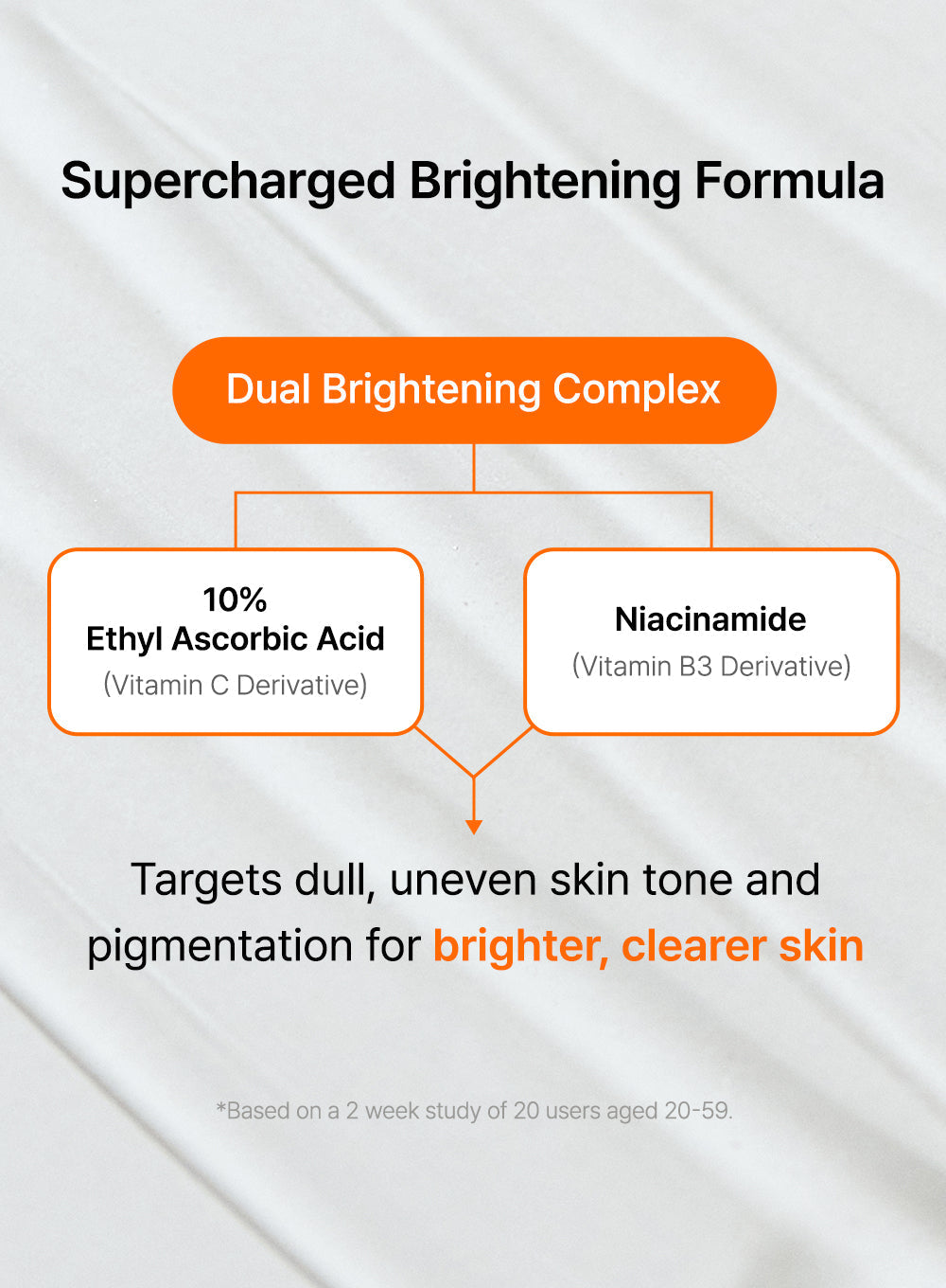 Freshly Juiced Vitamin Charging Serum (30ml)