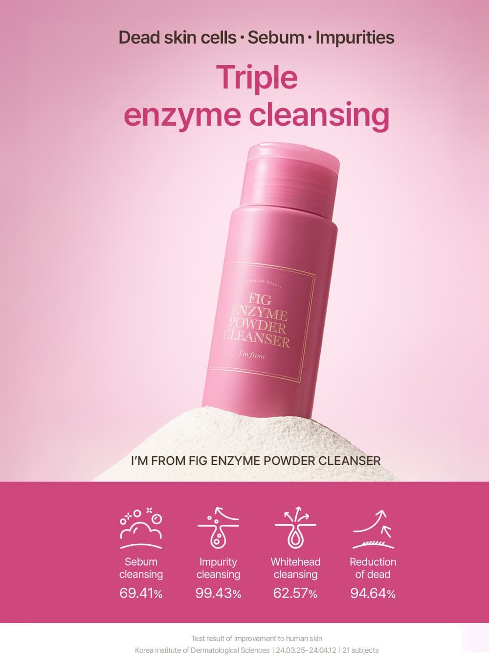 Fig Enzyme Powder Cleanser (50g)