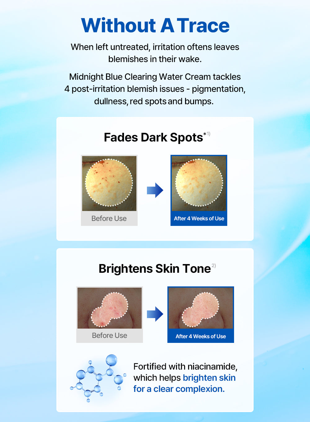 Midnight Blue Clearing Water Cream Duo Set (20g*2ea)