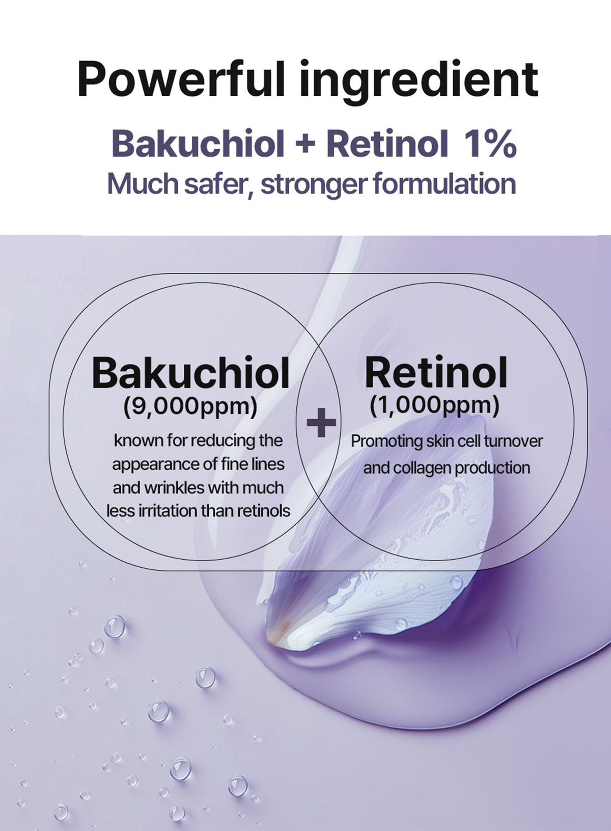 RX Retinol Bakuchiol Booster Oil (35ml)