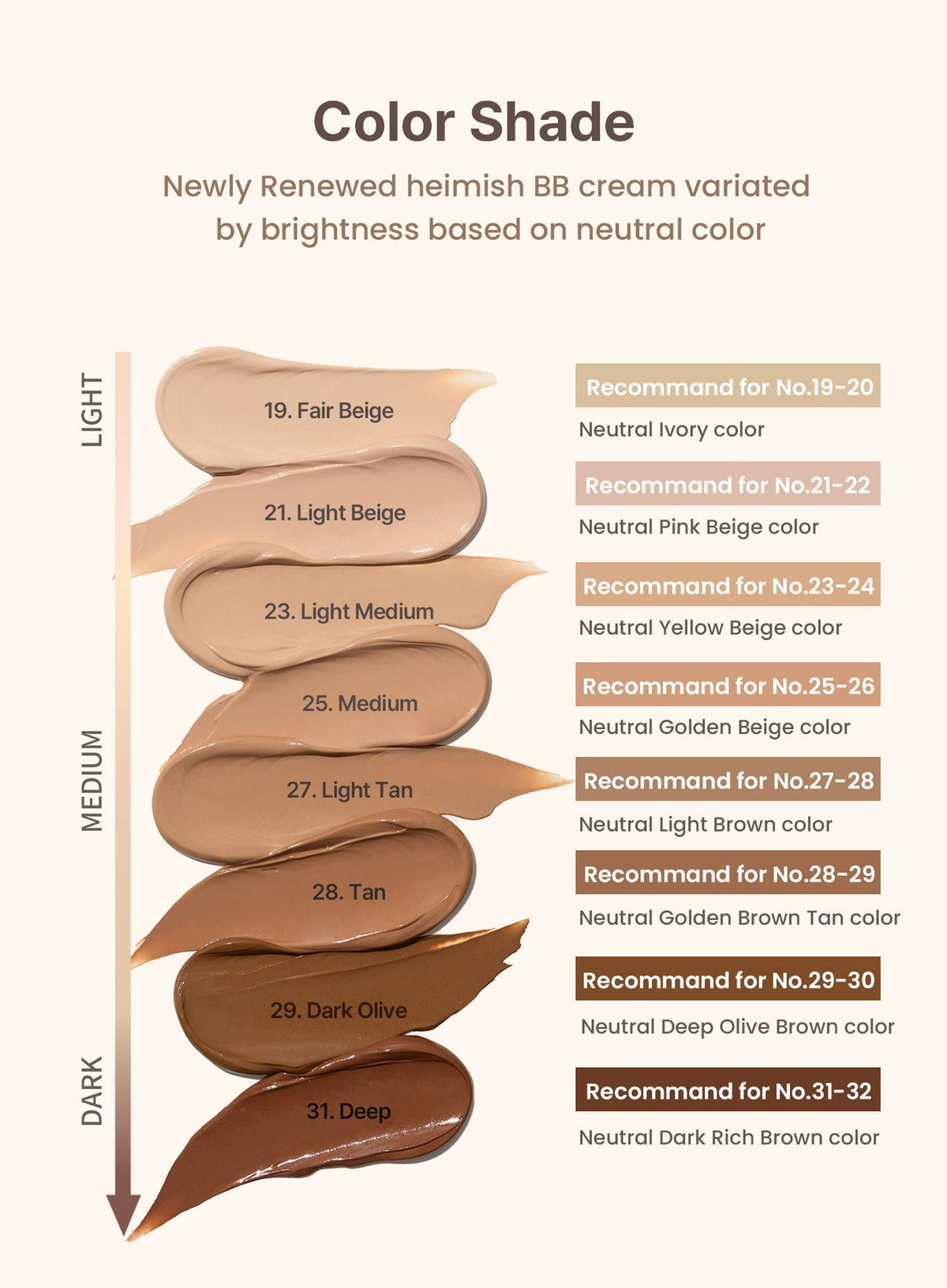 Moringa Ceramide BB Cream SPF30 PA++ (30ml)