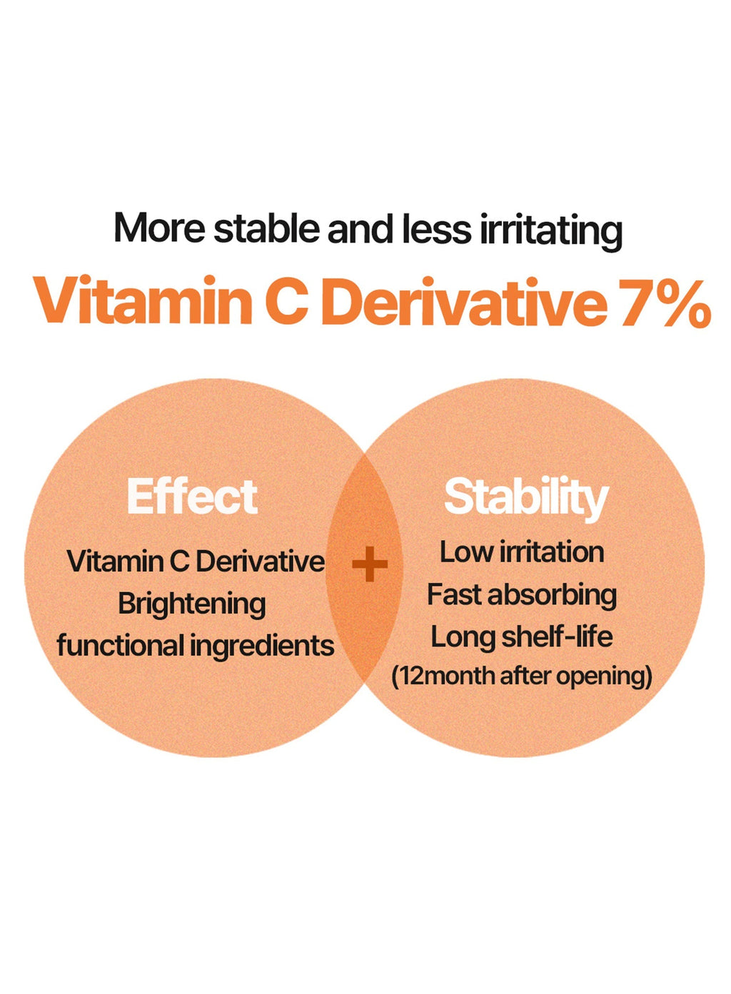 RX Multi Vitamin Glow Serum (35ml)