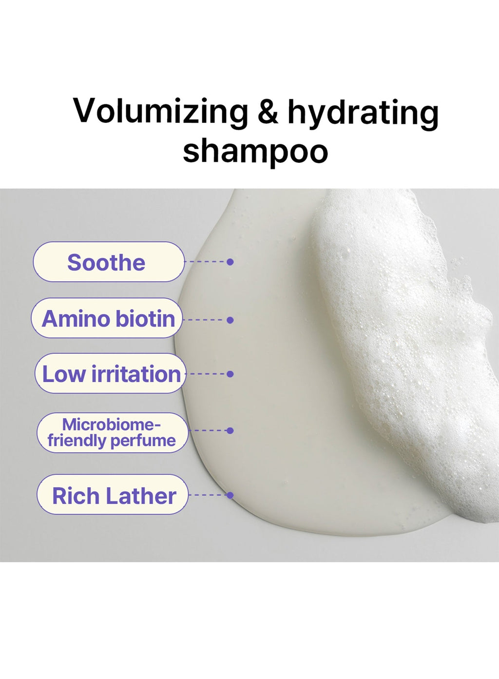 RX Amino Biotin Revitalizing Shampoo (400ml)