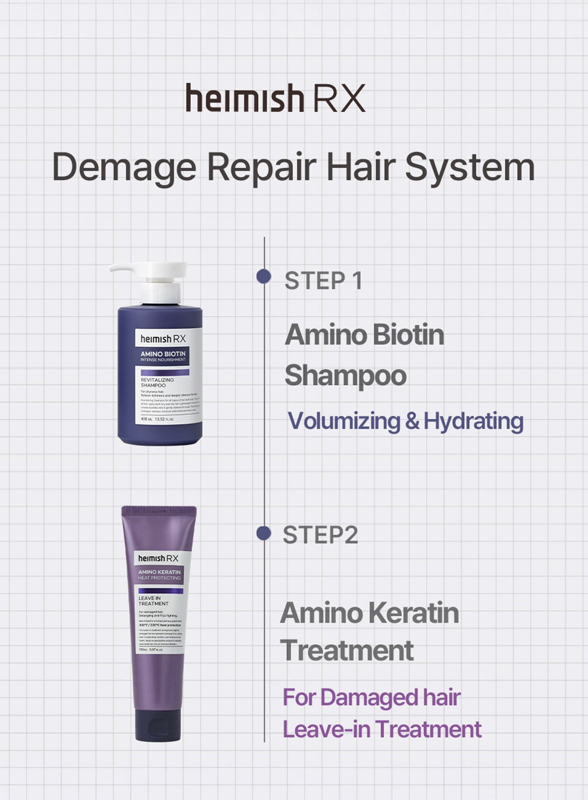 RX Amino Biotin Revitalizing Shampoo (400ml)