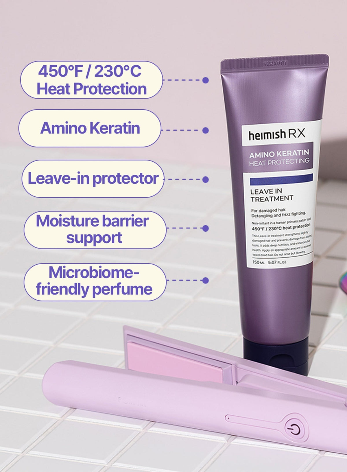 RX Amino Keratin Heat Protecting Leave In Treatment (150ml)