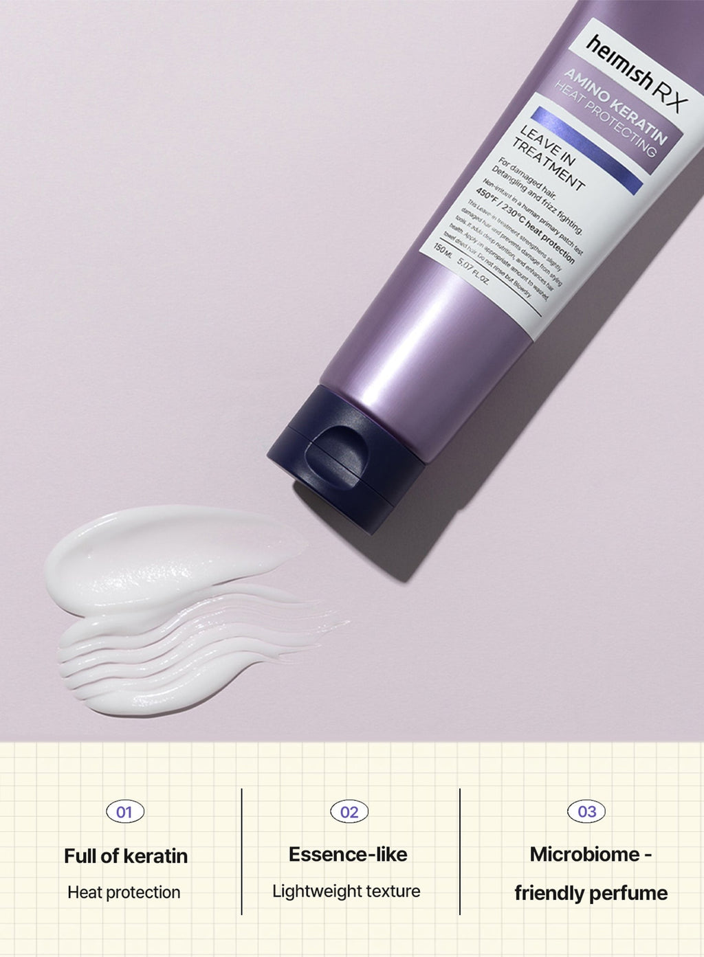 RX Amino Keratin Heat Protecting Leave In Treatment (150ml)