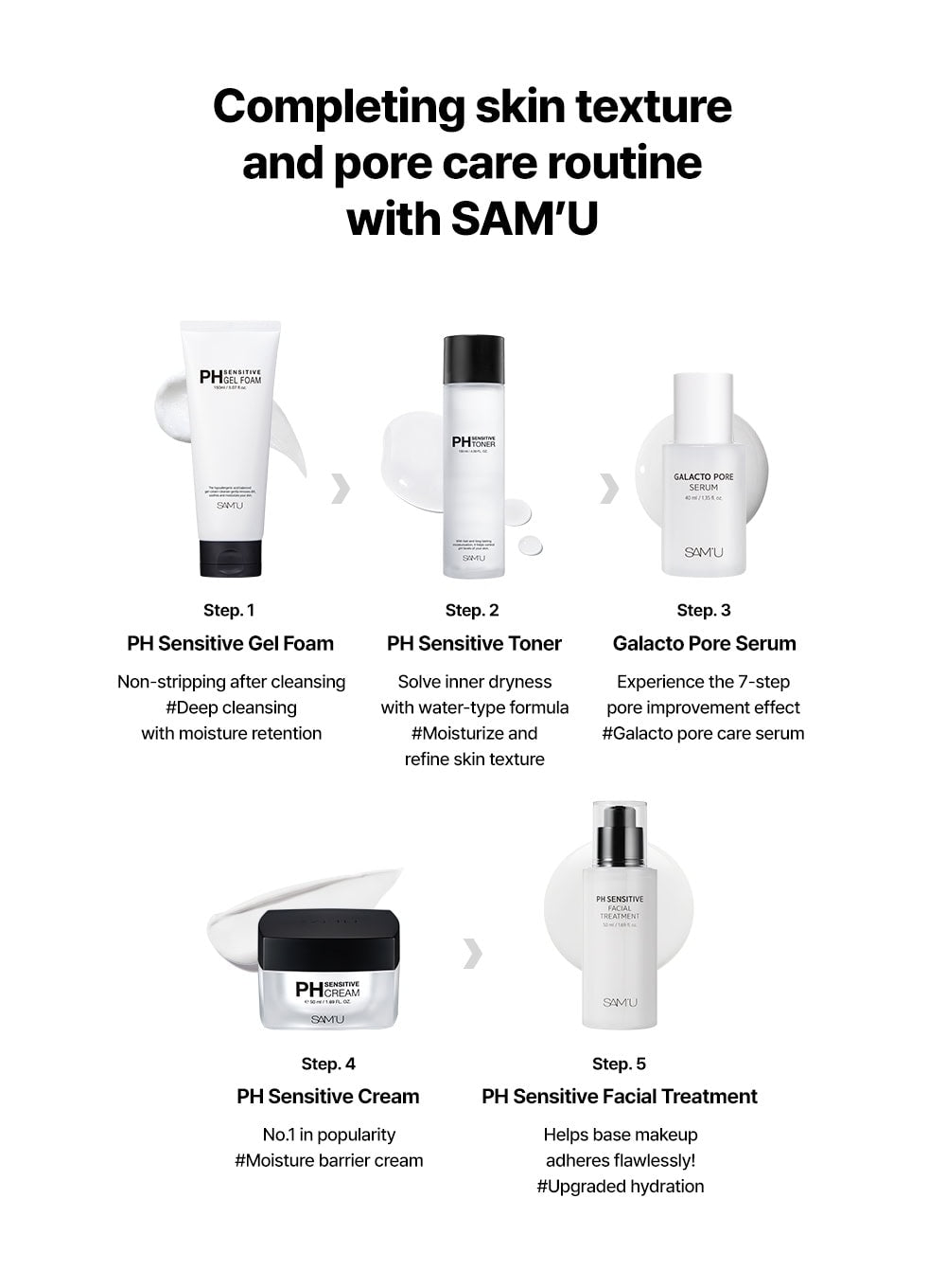 Galacto Pore Serum (40ml)