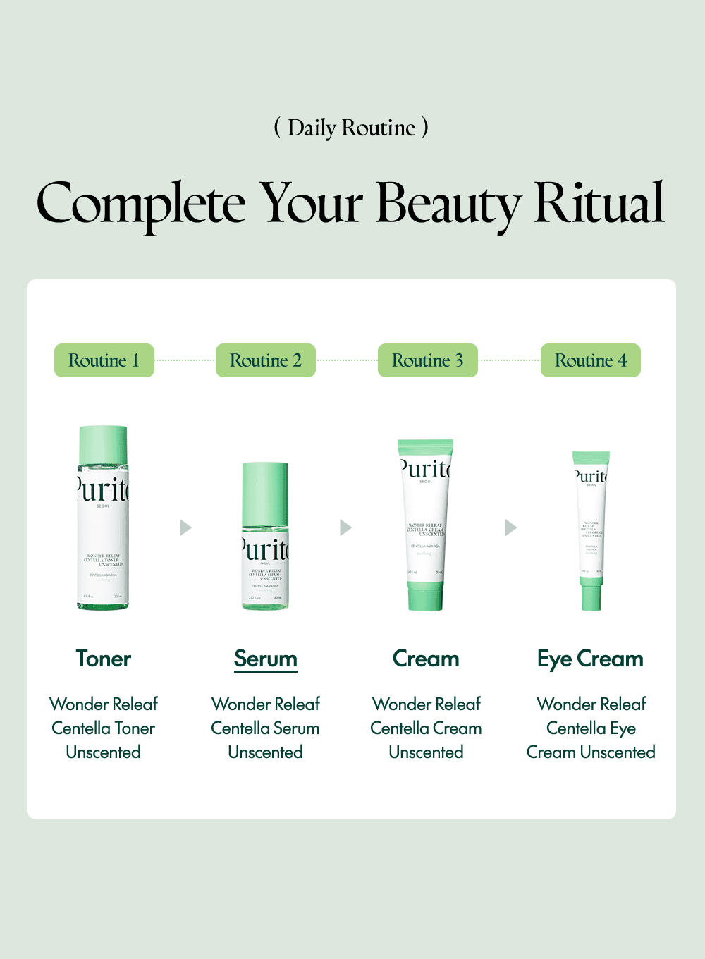 Wonder Releaf Centella Serum Unscented Duo Set (60ml*2ea)