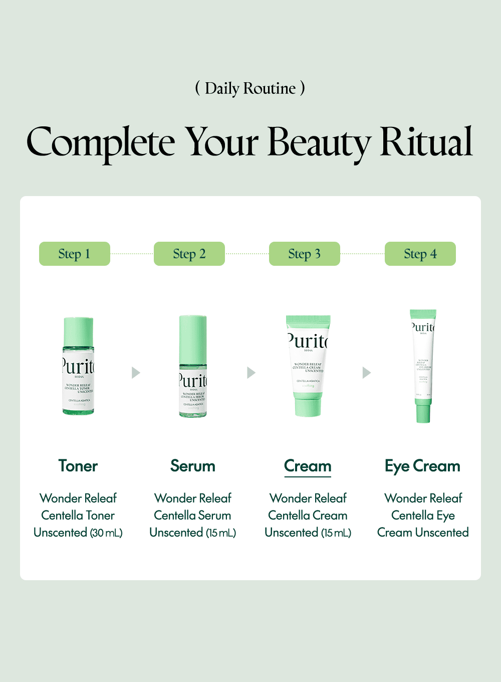 Wonder Releaf Centella Cream Unscented (mini) Trio Set (15ml*3ea)