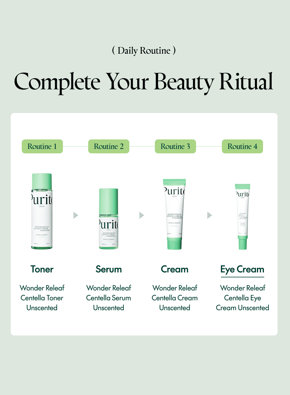 Wonder Releaf Centella Eye Cream Unscented Duo Set (30ml*2ea)