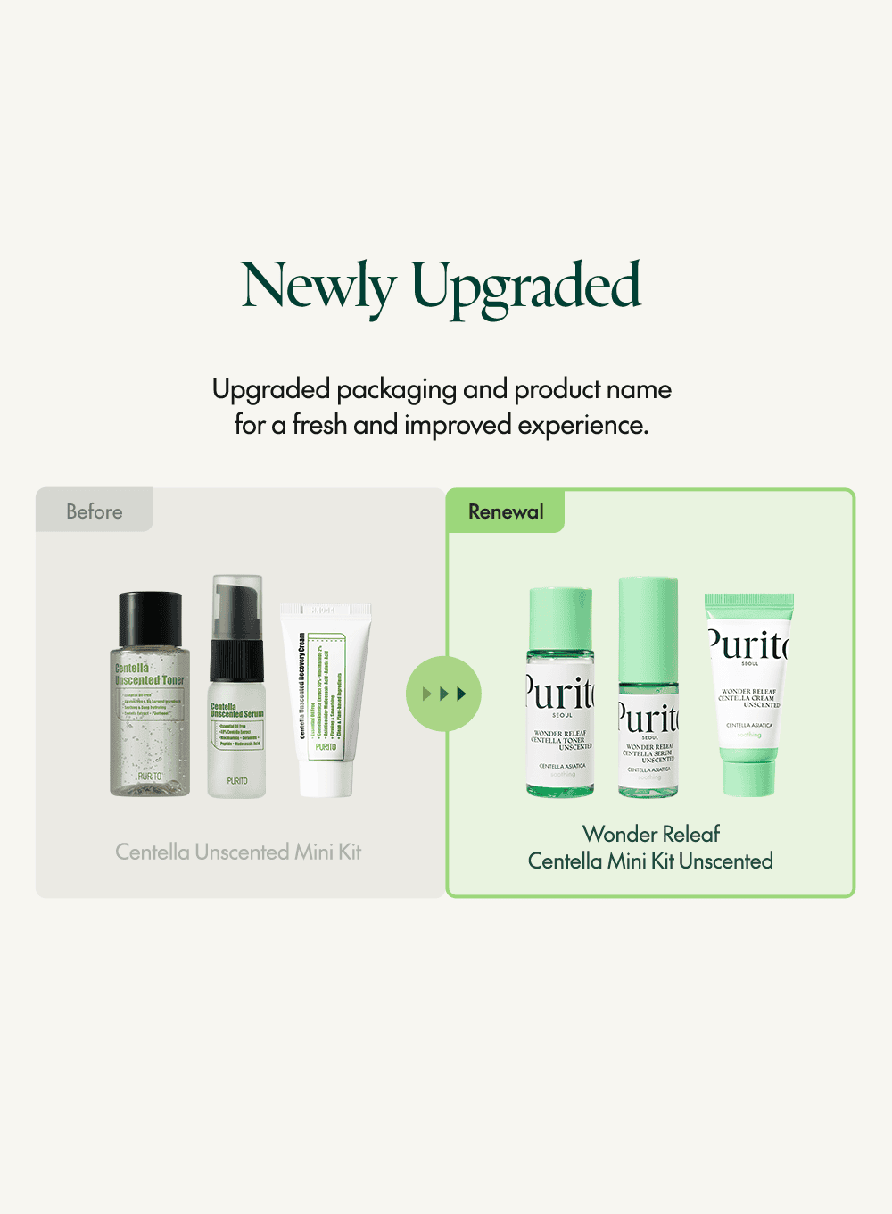 Wonder Releaf Centella Mini Kit Unscented (60ml)
